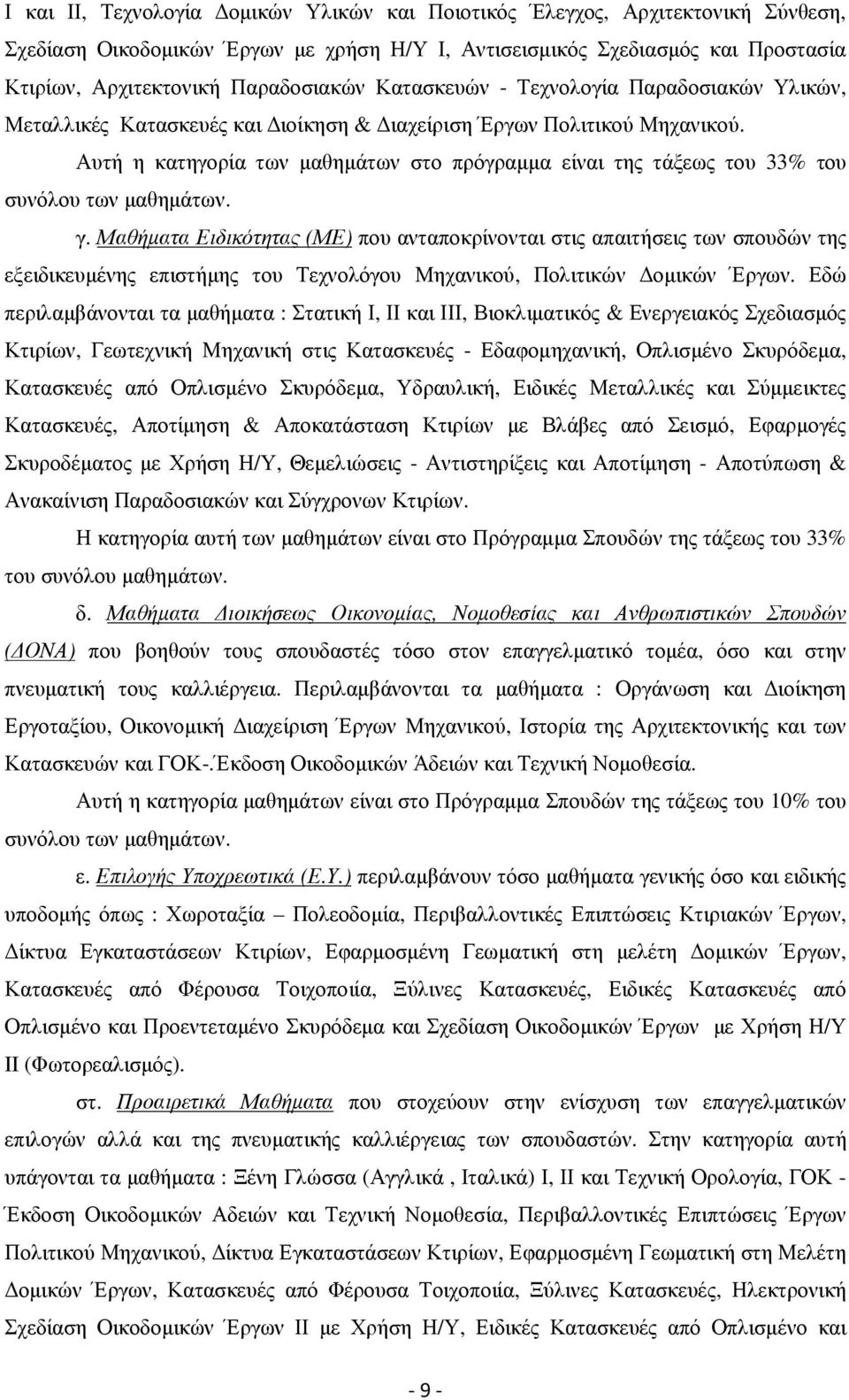 Αυτή η κατηγορία των µαθηµάτων στο πρόγραµµα είναι της τάξεως του 33% του συνόλου των µαθηµάτων. γ.