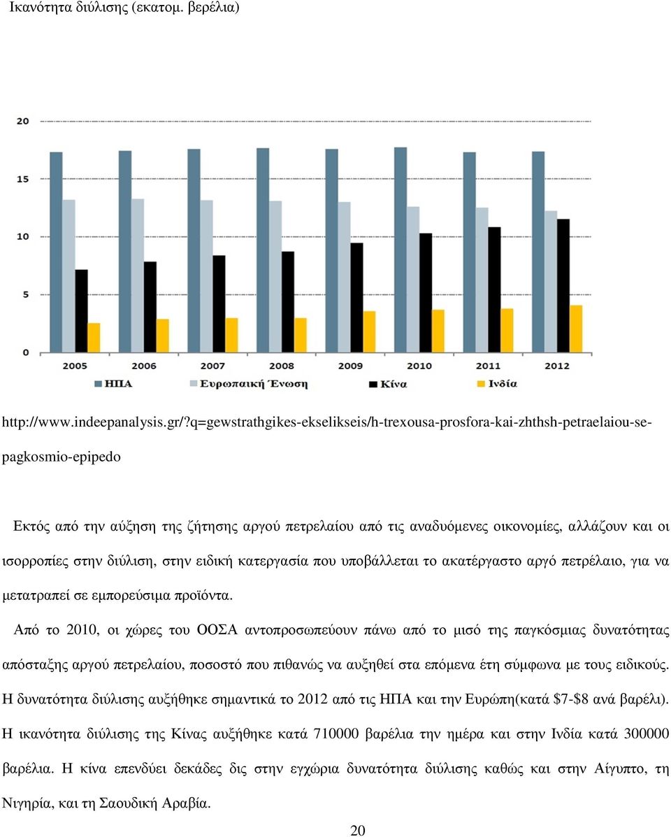 ισορροπίες στην διύλιση, στην ειδική κατεργασία που υποβάλλεται το ακατέργαστο αργό πετρέλαιο, για να µετατραπεί σε εµπορεύσιµα προϊόντα.