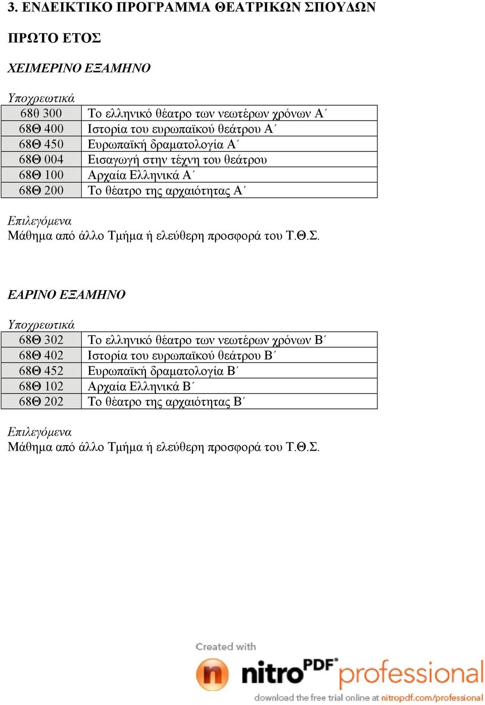 Μάθημα από άλλο Τμήμα ή ελεύθερη προσφορά του Τ.Θ.Σ.