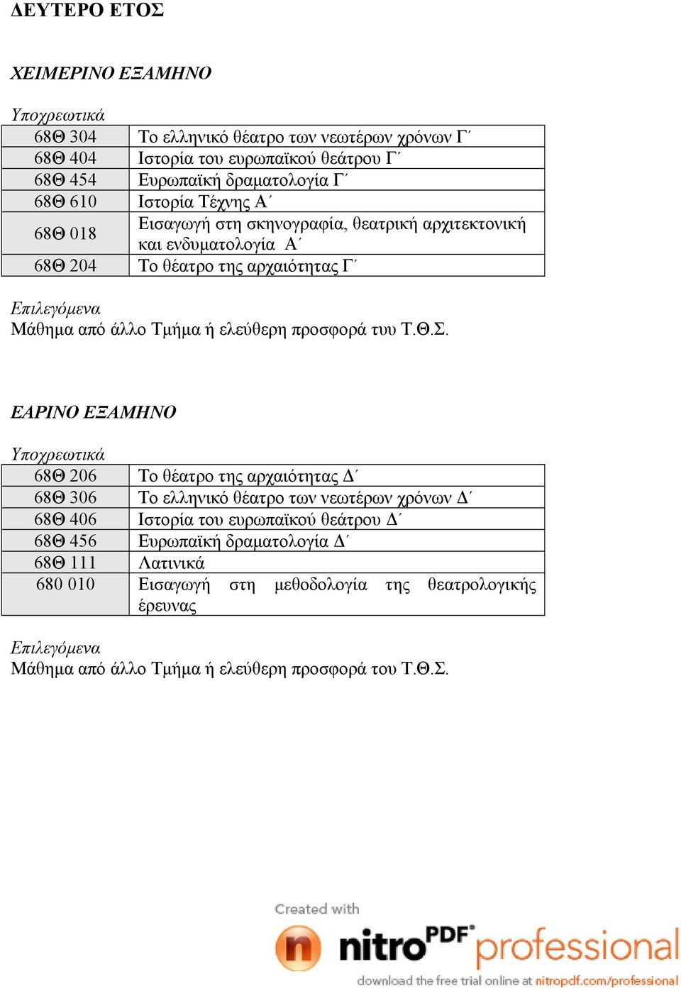 ή ελεύθερη προσφορά τυυ Τ.Θ.Σ.