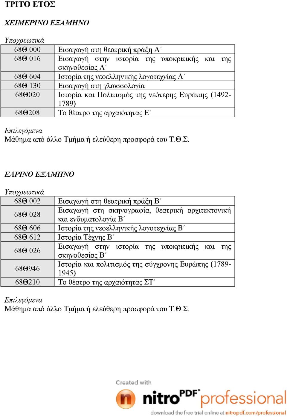 ΕΑΡΙΝΟ ΕΞΑΜΗΝΟ Υποχρεωτικά 68Θ 002 68Θ 028 68Θ 606 68Θ 612 68Θ 026 68Θ946 68Θ210 Εισαγωγή στη θεατρική πράξη Β Εισαγωγή στη σκηνογραφία, θεατρική αρχιτεκτονική και ενδυματολογία Β Ιστορία της