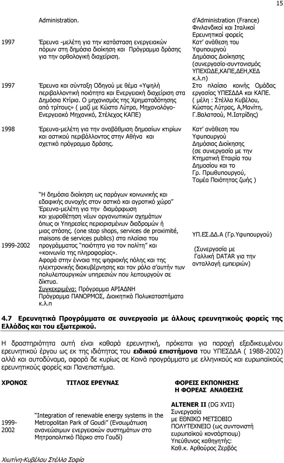 Ο μηχανισμός της Χρηματοδότησης από τρίτους» ( μαζί με Κώστα Λύτρα, Μηχανολόγο- Ενεργειακό Μηχανικό, Στέλεχος ΚΑΠΕ) 1998 Έρευνα-μελέτη για την αναβάθμιση δημοσίων κτιρίων και αστικού περιβάλλοντος