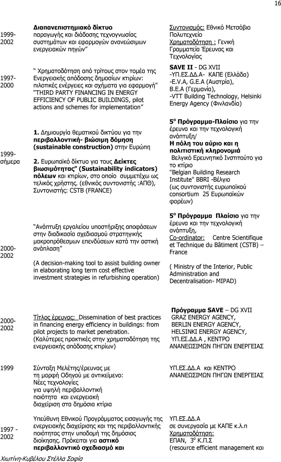 ENERGY EFFICIENCY OF PUBLIC BUILDINGS, pilot actions and schemes for implementation SAVE II - DG XVII -YΠ.ΕΣ.ΔΔ.Α- ΚΑΠΕ (Ελλάδα) -Ε.V.A, G.E.A (Αυστρία), B.E.A (Γερμανία), -VTT Building Technology, Helsinki Energy Agency (Φινλανδία) 1999- σήμερα 1.