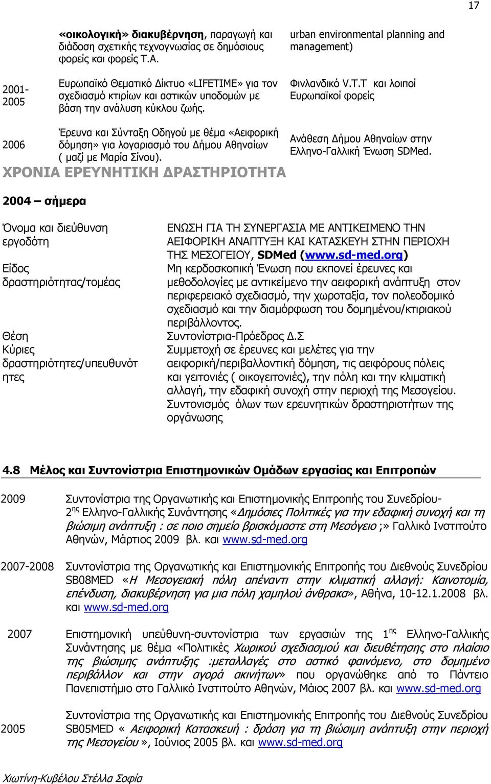 ΧΡΟΝΙΑ ΕΡΕΥΝΗΤΙΚΗ ΔΡΑΣΤΗΡΙΟΤΗΤΑ 2004 σήμερα Ανάθεση Δήμου Αθηναίων στην Ελληνο-Γαλλική Ένωση SDMed.