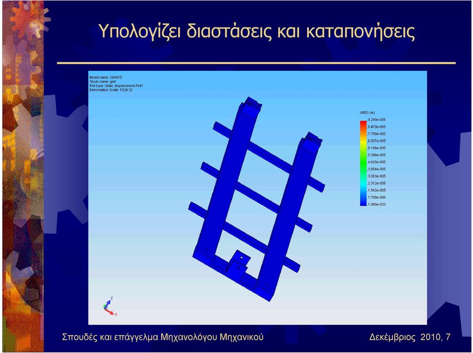 και επάγγελμα