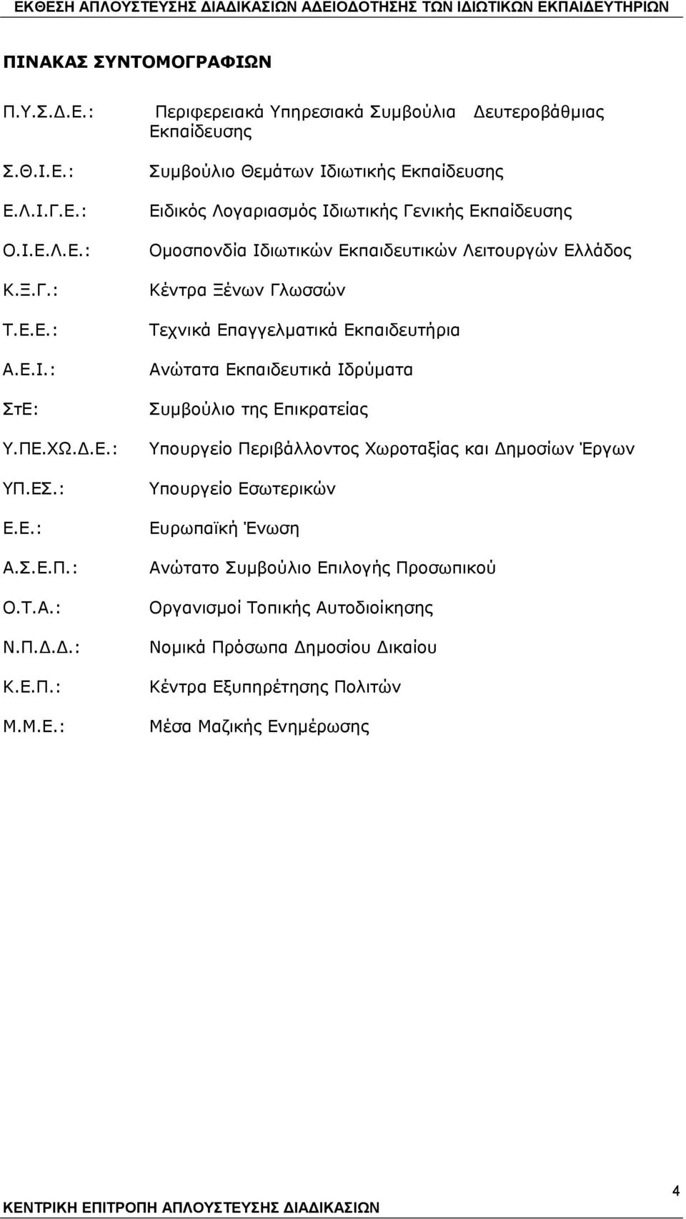 : Ε.Λ.Ι.Γ.Ε.: Ο.Ι.Ε.Λ.Ε.: Κ.Ξ.Γ.: Τ.Ε.Ε.: Α.Ε.Ι.: ΣτΕ: Υ.ΠΕ.ΧΩ.Δ.Ε.: ΥΠ.ΕΣ.: Ε.Ε.: Α.Σ.Ε.Π.: Ο.Τ.Α.: Ν.Π.Δ.Δ.: Κ.Ε.Π.: Μ.Μ.Ε.: Περιφερειακά Υπηρεσιακά Συμβούλια Δευτεροβάθμιας