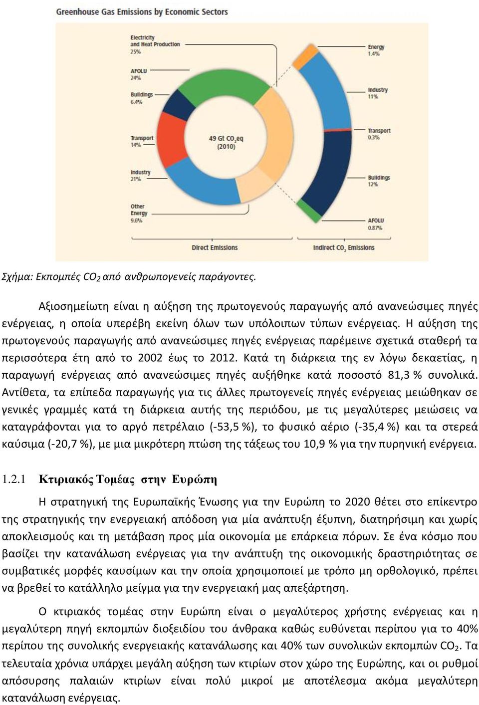 Κατά τη διάρκεια της εν λόγω δεκαετίας, η παραγωγή ενέργειας από ανανεώσιμες πηγές αυξήθηκε κατά ποσοστό 81,3 % συνολικά.