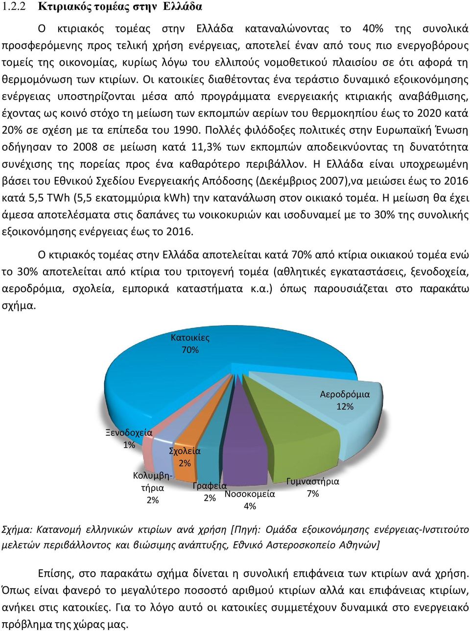 Οι κατοικίες διαθέτοντας ένα τεράστιο δυναμικό εξοικονόμησης ενέργειας υποστηρίζονται μέσα από προγράμματα ενεργειακής κτιριακής αναβάθμισης, έχοντας ως κοινό στόχο τη μείωση των εκπομπών αερίων του