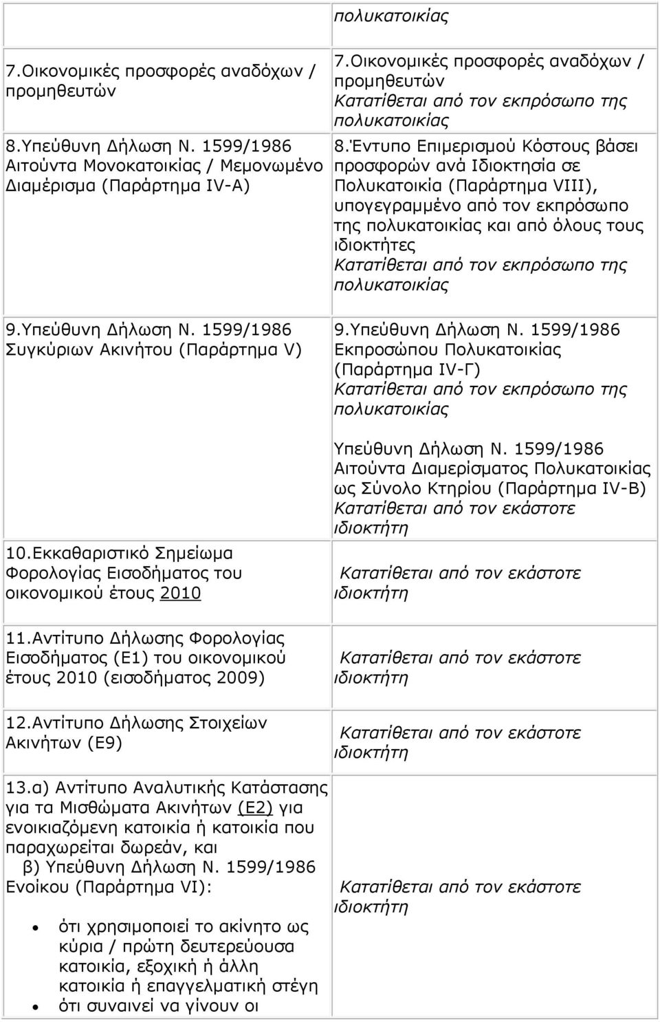 1599/1986 Αιτούντα Μονοκατοικίας / Μεμονωμένο ιαμέρισμα (Παράρτημα IV-Α) Έντυπο Επιμερισμού Κόστους βάσει προσφορών ανά Ιδιοκτησία σε Πολυκατοικία (Παράρτημα VIII), υπογεγραμμένο από τον εκπρόσωπο