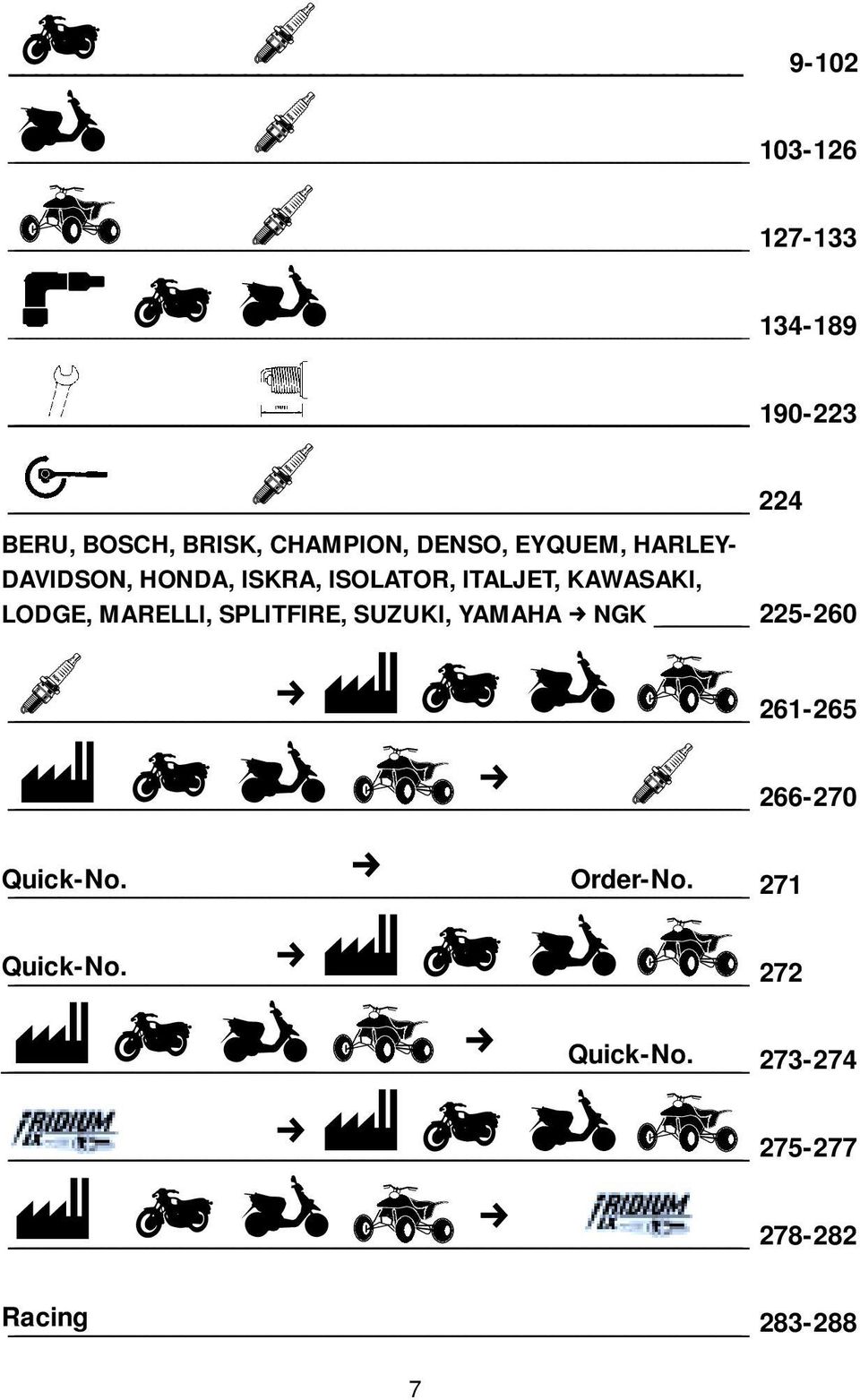 LODGE, MARELLI, SPLITFIRE, SUZUKI, YAMAHA k NGK 225-260 261-265 266-270