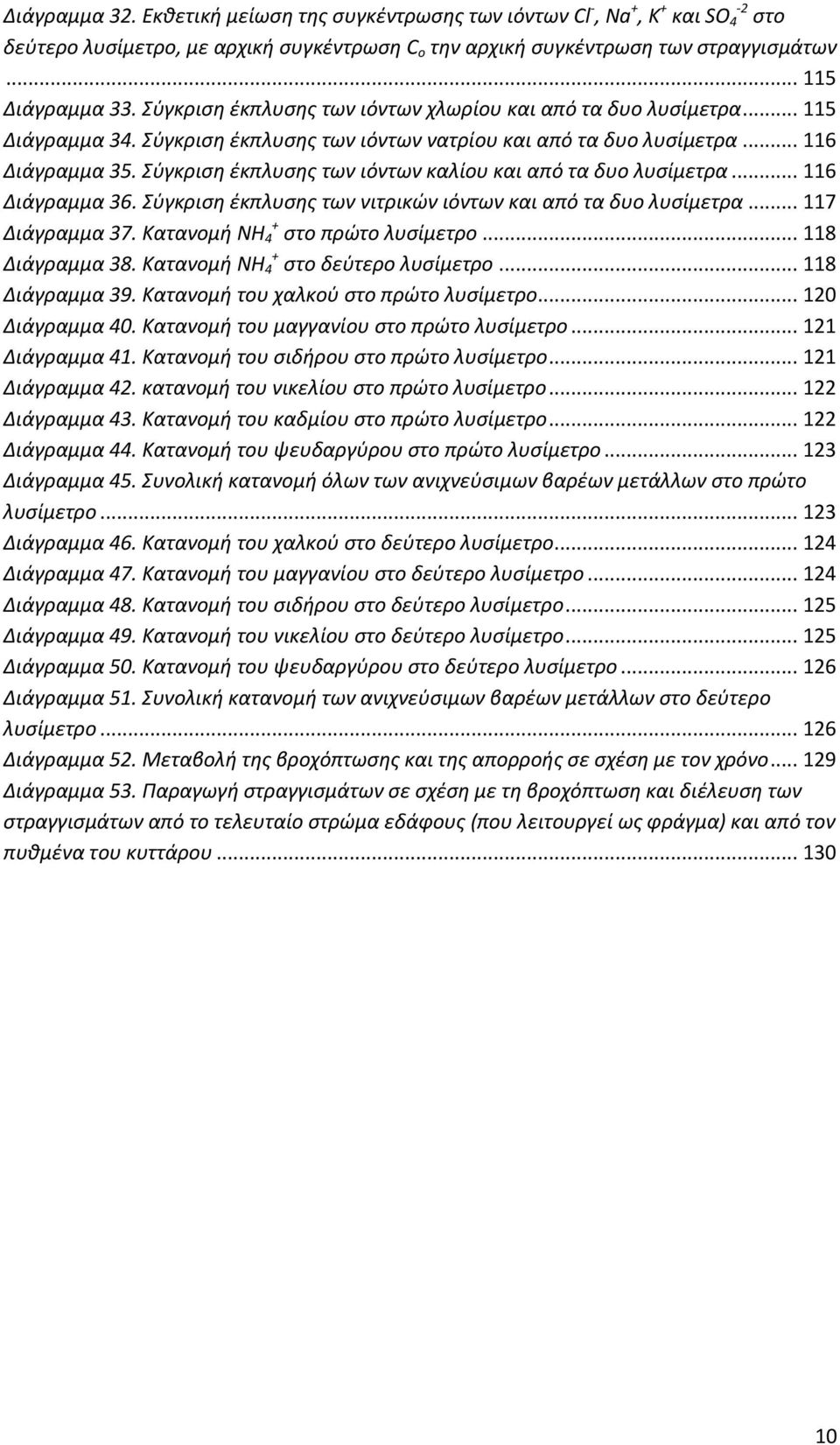 Σύγκριση έκπλυσης των ιόντων καλίου και από τα δυο λυσίμετρα... 116 Διάγραμμα 36. Σύγκριση έκπλυσης των νιτρικών ιόντων και από τα δυο λυσίμετρα... 117 Διάγραμμα 37.