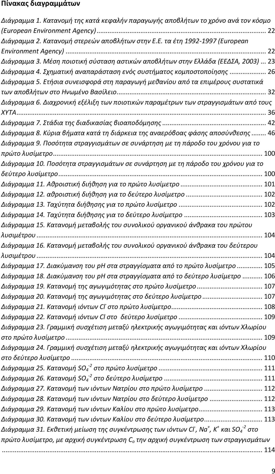 Σχηματική αναπαράσταση ενός συστήματος κομποστοποίησης... 26 Διάγραμμα 5. Ετήσια συνεισφορά στη παραγωγή μεθανίου από τα επιμέρους συστατικά των αποβλήτων στο Ηνωμένο Βασίλειο... 32 Διάγραμμα 6.