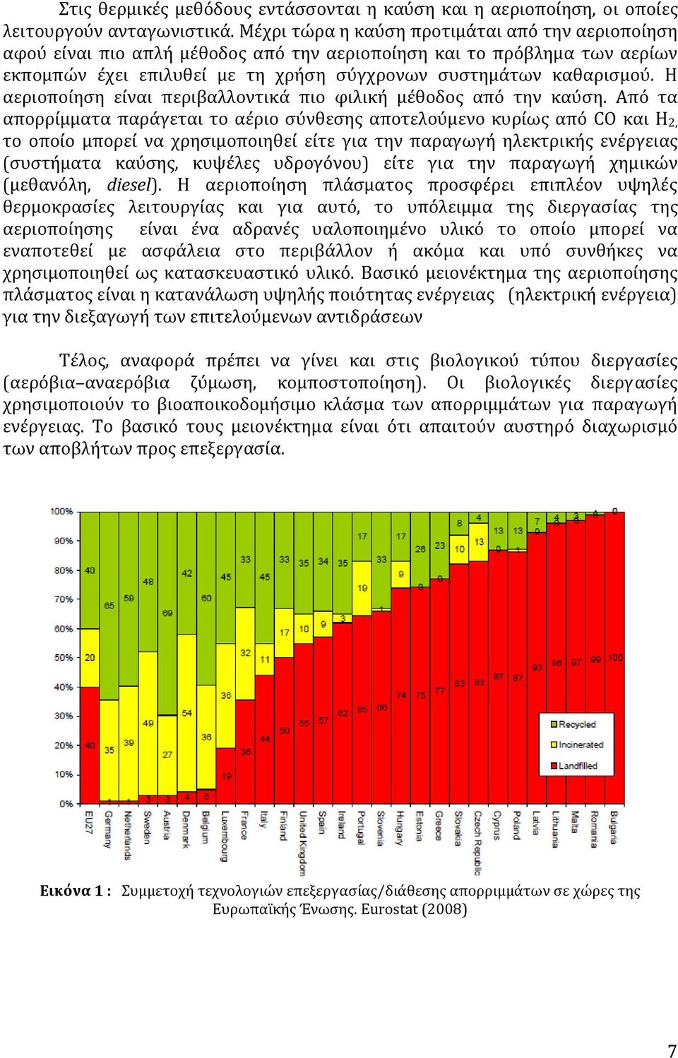 Η αεριοποίηση είναι περιβαλλοντικά πιο φιλική μέθοδος από την καύση.