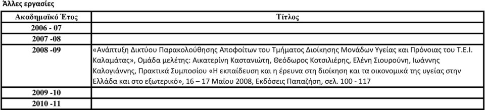 Καλαμάτας», Ομάδα μελέτης: Αικατερίνη Καστανιώτη, Θεόδωρος Κοτσιλιέρης, Ελένη Σιουρούνη, Ιωάννης Καλογιάννης,