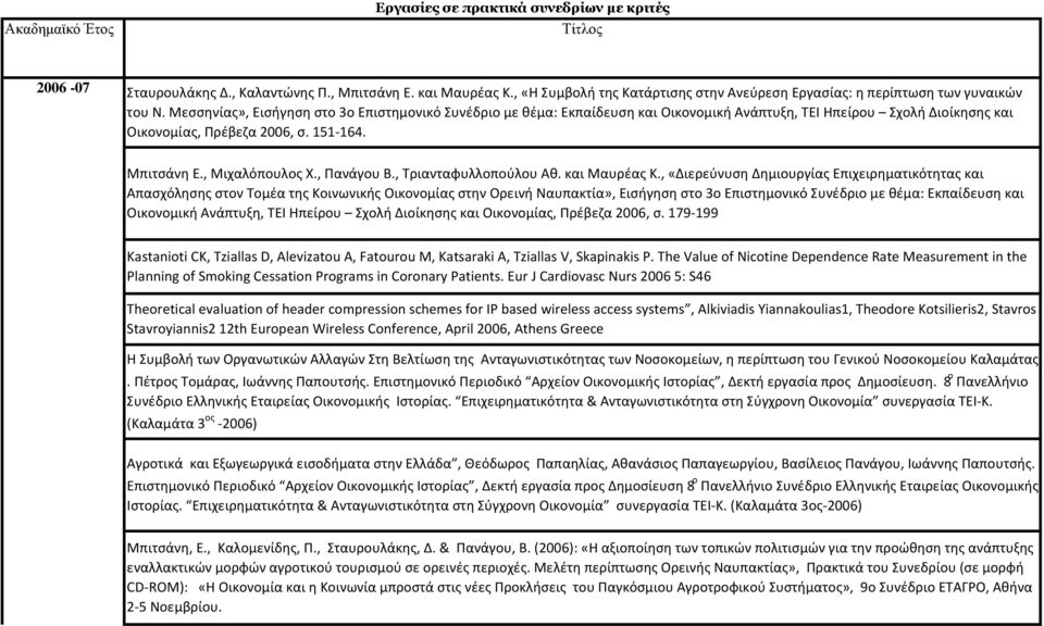 Μεσσηνίας», Εισήγηση στο 3ο Επιστημονικό Συνέδριο με θέμα: Εκπαίδευση και Οικονομική Ανάπτυξη, ΤΕΙ Ηπείρου Σχολή Διοίκησης και Οικονομίας, Πρέβεζα 2006, σ. 151-164. Μπιτσάνη Ε., Μιχαλόπουλος Χ.