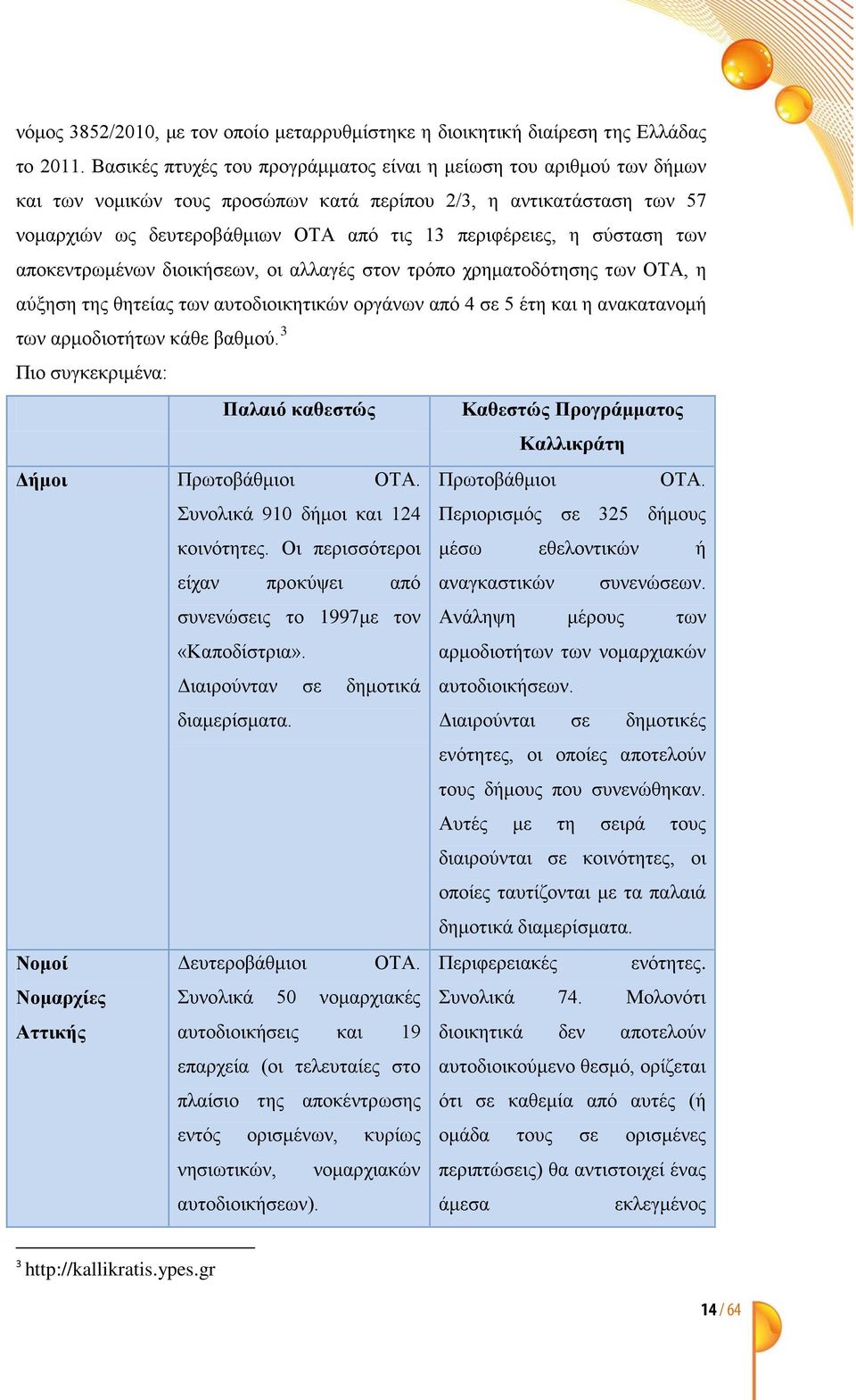 σύσταση των αποκεντρωμένων διοικήσεων, οι αλλαγές στον τρόπο χρηματοδότησης των ΟΤΑ, η αύξηση της θητείας των αυτοδιοικητικών οργάνων από 4 σε 5 έτη και η ανακατανομή των αρμοδιοτήτων κάθε βαθμού.