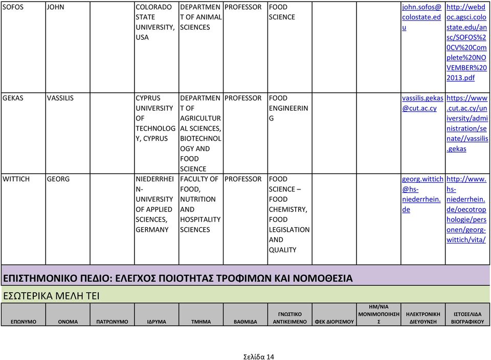 pdf GEKAS VASSILIS CYPRUS UNIVERSITY OF TECHNOLOG Y, CYPRUS WITTICH GEORG NIEDERRHEI N- UNIVERSITY OF APPLIED SCIENCES, GERMANY DEPARTMEN T OF AGRICULTUR AL SCIENCES, BIOTECHNOL OGY AND FOOD SCIENCE