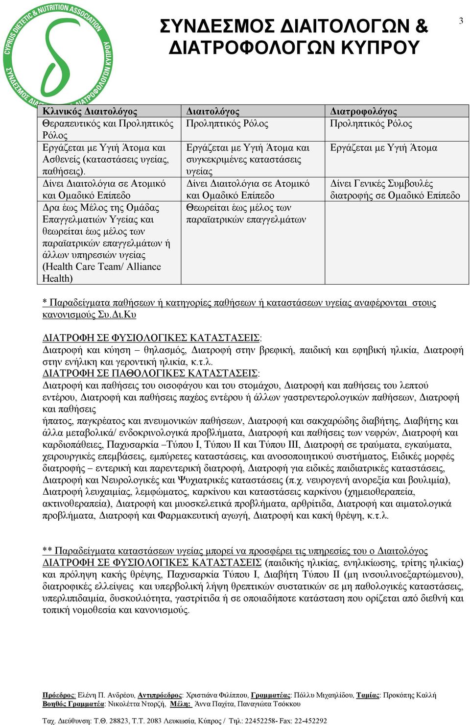 μέλος των παραϊατρικών επαγγελμάτων ή άλλων υπηρεσιών υγείας (Health Care Team/ Alliance Health) Δίνει Διαιτολόγια σε Ατομικό και Ομαδικό Επίπεδο Θεωρείται έως μέλος των παραϊατρικών επαγγελμάτων