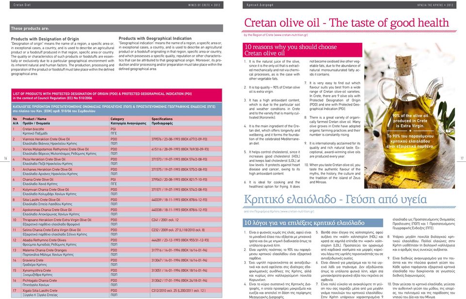 The quality or characteristics of such products or foodstuffs are essentially or exclusively due to a particular geographical environment with its inherent natural and human factors.