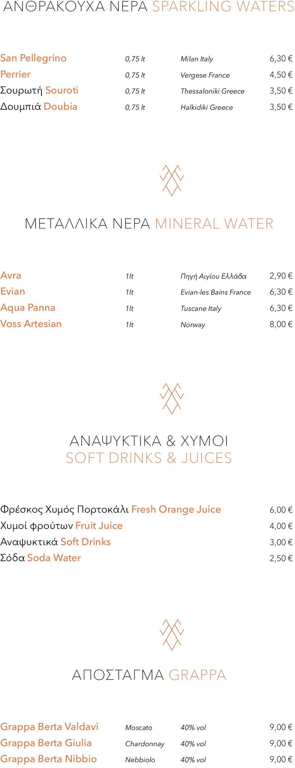 6,30 Voss Artesian 1lt Norway 8,00 ΑΝΑΨΥΚΤΙΚΑ & ΧΥΜΟΙ SOFT DRINKS & JUICES Φρέσκος Χυμός Πορτοκάλι Fresh Orange Juice 6,00 Χυμοί φρούτων Fruit Juice 4,00 Αναψυκτικά Soft