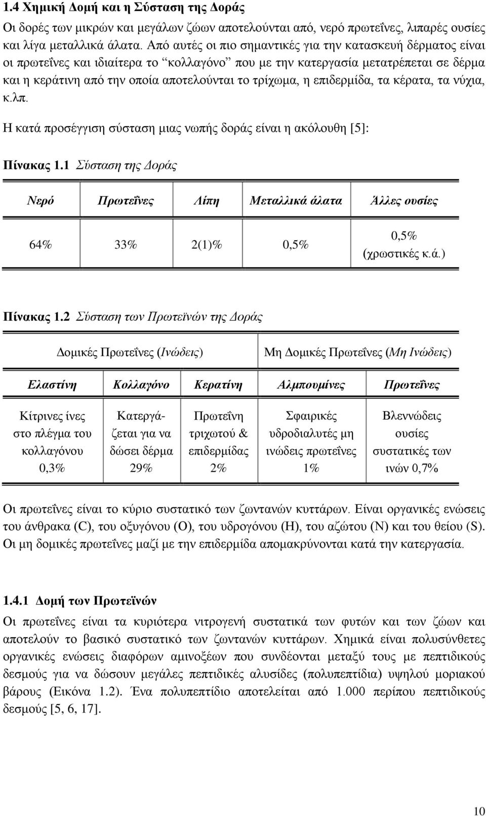 η επιδερμίδα, τα κέρατα, τα νύχια, κ.λπ. Η κατά προσέγγιση σύσταση μιας νωπής δοράς είναι η ακόλουθη [5]: Πίνακας 1.