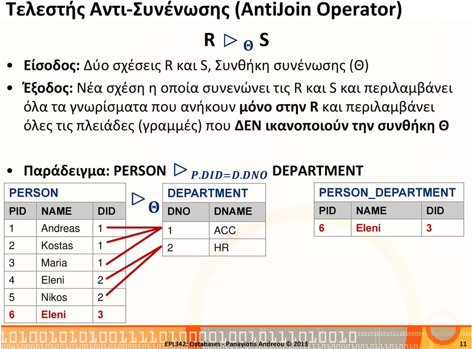 ΔΕΝ ικανοποιούν την συνθήκη Θ Παράδειγμα:PERSON.