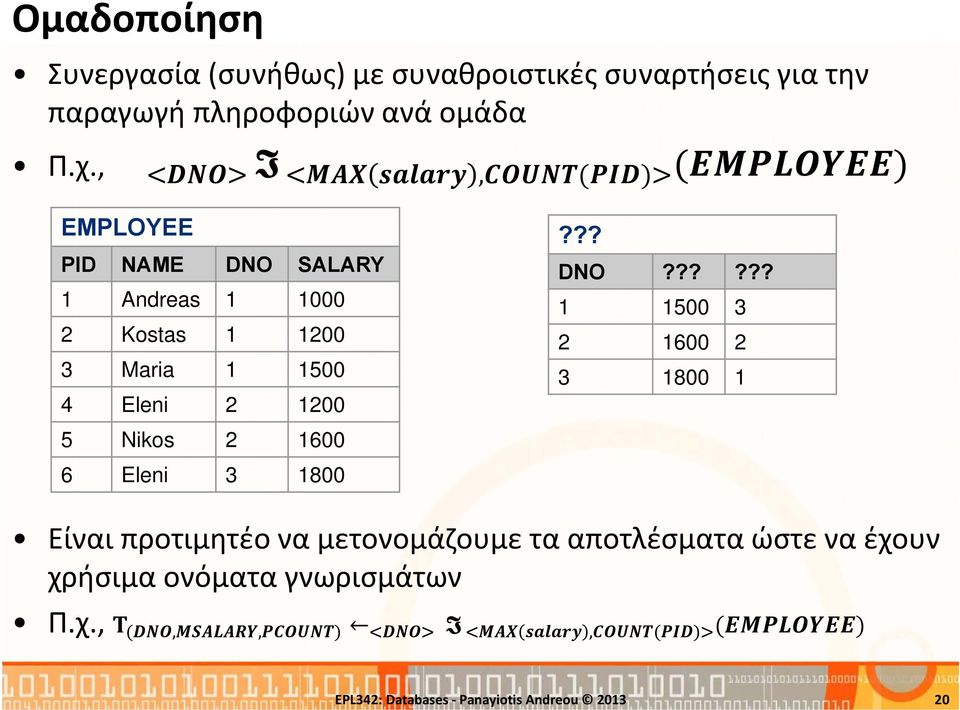 SALARY 1 Andreas 1 1000 2 Kostas 1 1200 3 Maria 1 1500 4 Eleni 2 1200??? DNO?