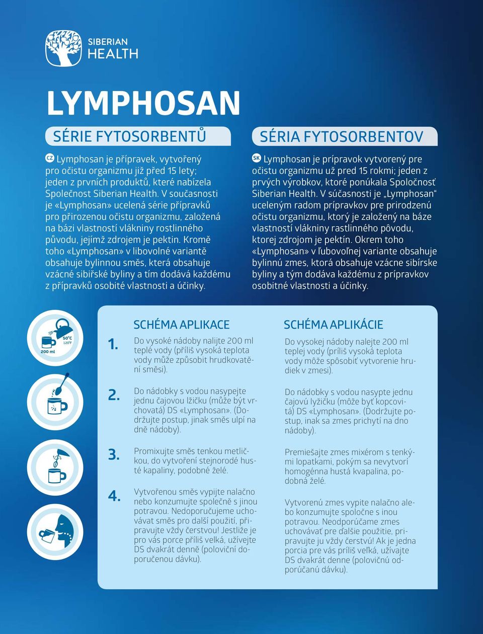 Kromě toho «Lymphosan» v libovolné variantě obsahuje bylinnou směs, která obsahuje vzácné sibiřské byliny a tím dodává každému z přípravků osobité vlastnosti a účinky.