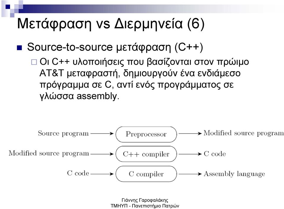 στον πρώιμο AT&T μεταφραστή, δημιουργούν ένα