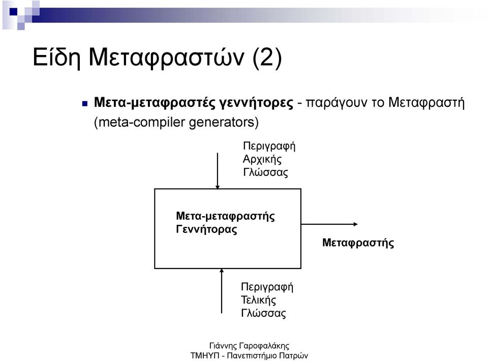 (meta-compiler generators) Περιγραφή Αρχικής