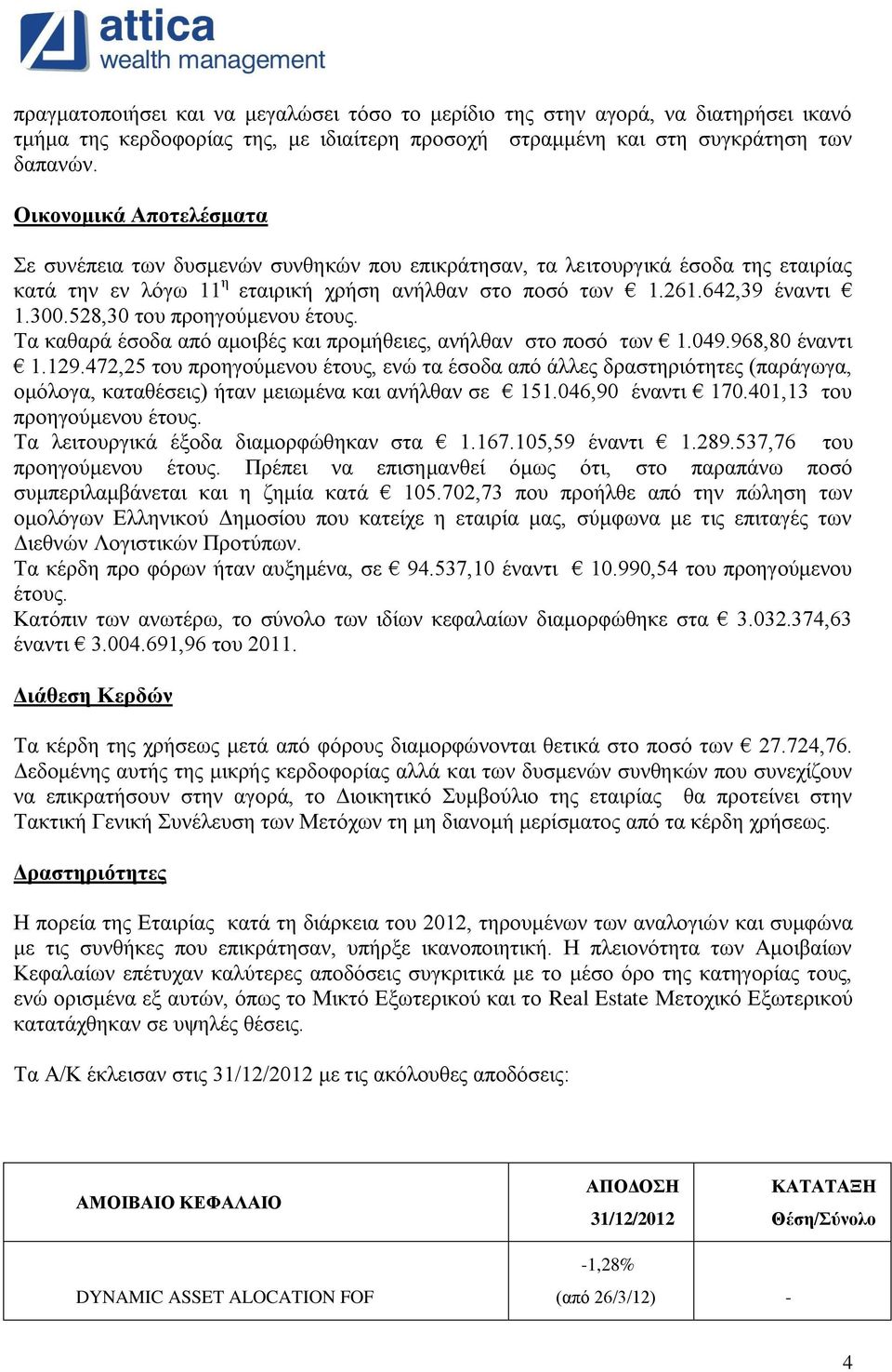 528,30 του προηγούμενου έτους. Τα καθαρά έσοδα από αμοιβές και προμήθειες, ανήλθαν στο ποσό των 1.049.968,80 έναντι 1.129.