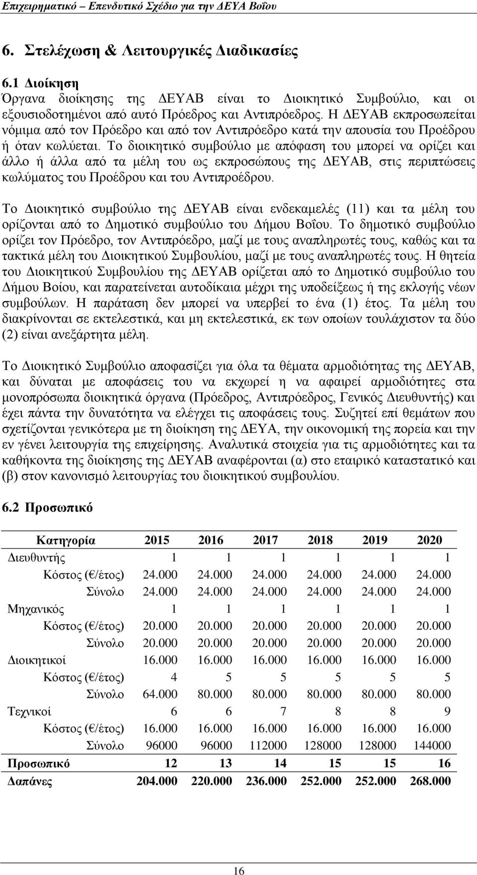 Το διοικητικό συμβούλιο με απόφαση του μπορεί να ορίζει και άλλο ή άλλα από τα μέλη του ως εκπροσώπους της ΔΕΥΑΒ, στις περιπτώσεις κωλύματος του Προέδρου και του Αντιπροέδρου.