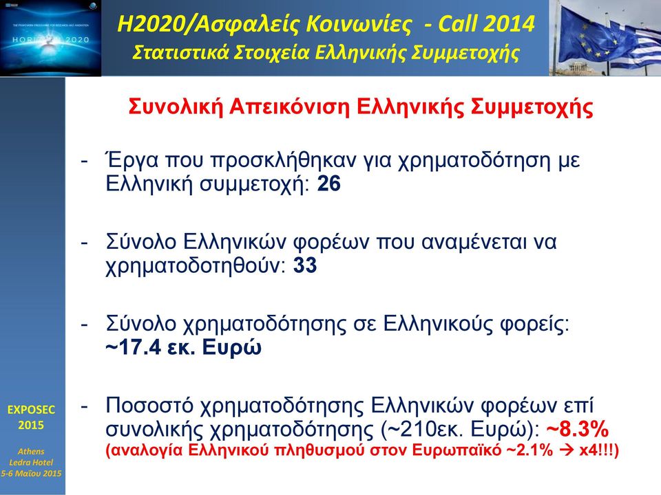 αναμένεται να χρηματοδοτηθούν: 33 - Σύνολο χρηματοδότησης σε Ελληνικούς φορείς: ~17.4 εκ.