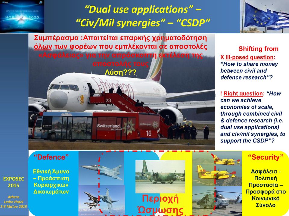 ! Right question: How can we achieve economies of scale, through combined civil & defence research (i.e. dual use applications) and civ/mil synergies, to support the CSDP?