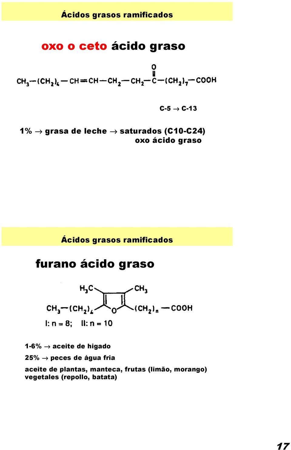 furano ácido graso 1-6% aceite de higado 25% peces de água fria aceite