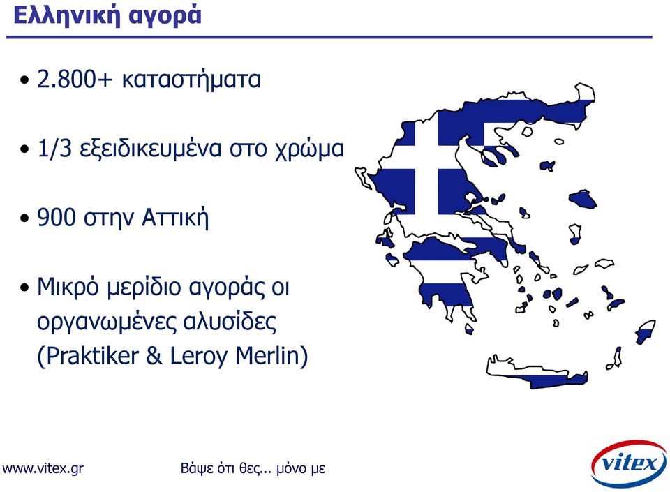 στο χρώμα 900 στην Αττική Μικρό