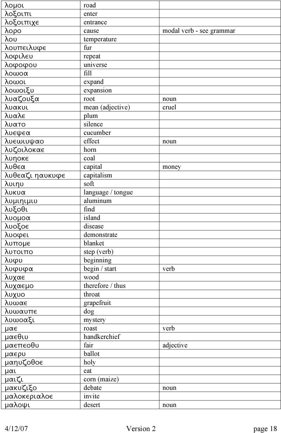 / tongue λυμιηιμιυ aluminum λυξοθι find λυομοα island λυοξοε disease λυοφει demonstrate λυπομε blanket λυτοιπο step (verb) λυφυ beginning λυφυφα begin / start verb λυχαε wood λυχαεμο therefore / thus