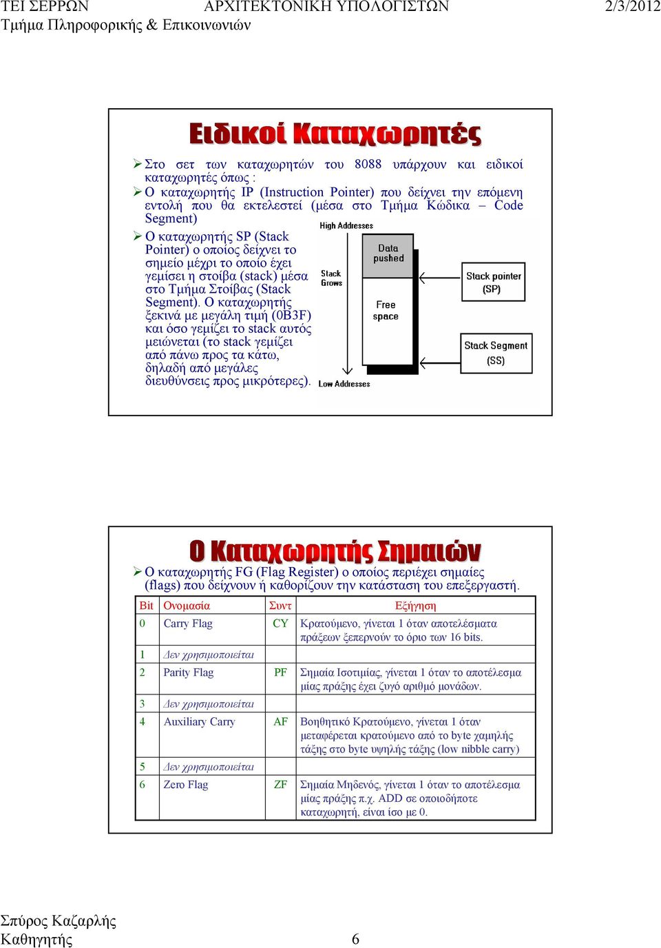 Ο καταχωρητής ξεκινά με μεγάλη τιμή (0B3F) και όσο γεμίζει το stack αυτός μειώνεται (το stack γεμίζει από πάνω προς τα κάτω, δηλαδή από μεγάλες διευθύνσεις προς μικρότερες).