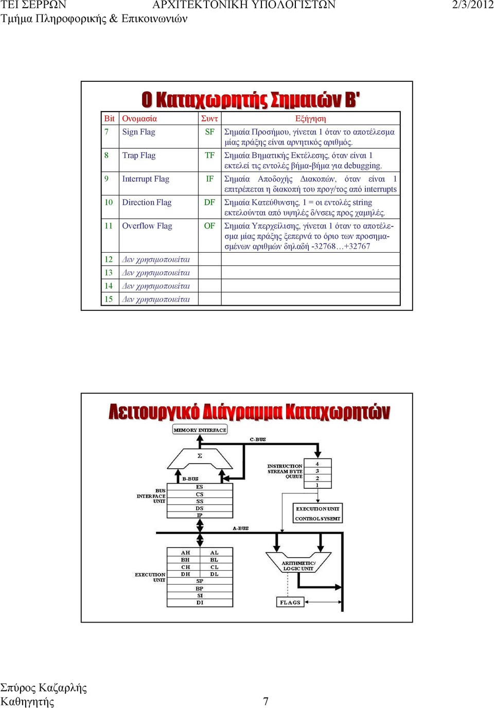 Σημαία Βηματικής Εκτέλεσης, όταν είναι εκτελεί τις εντολές βήμα-βήμα για debugging.