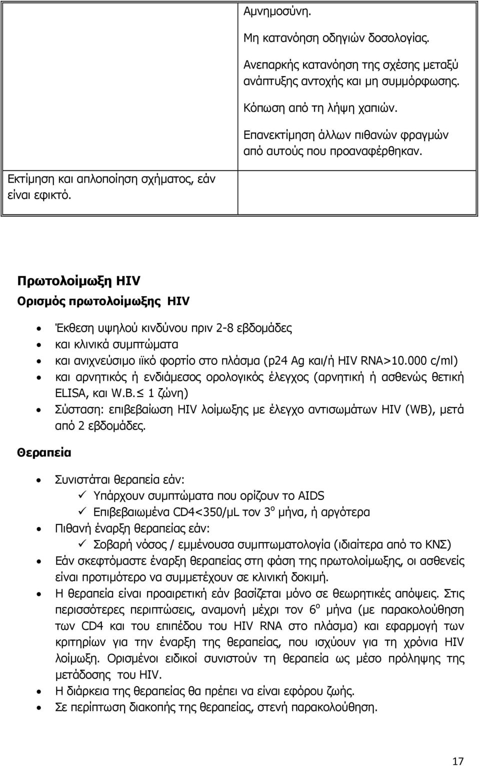 Πρωτολοίμωξη HIV Ορισμός πρωτολοίμωξης HIV Έκθεση υψηλού κινδύνου πριν 2-8 εβδομάδες και κλινικά συμπτώματα και ανιχνεύσιμο ιϊκό φορτίο στο πλάσμα (p24 Ag και/ή HIV RNA>10.