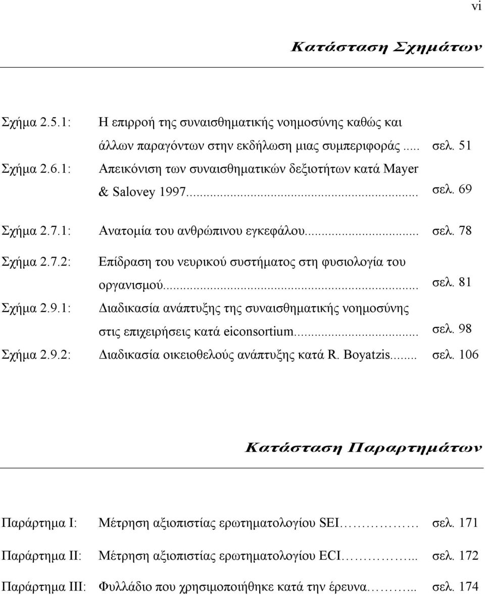 .. σελ. 81 Σχήμα 2.9.1: Διαδικασία ανάπτυξης της συναισθηματικής νοημοσύνης στις επιχειρήσεις κατά eiconsortium... σελ. 98 Σχήμα 2.9.2: Διαδικασία οικειοθελούς ανάπτυξης κατά R. Boyatzis... σελ. 106 Κατάσταση Παραρτημάτων Παράρτημα Ι: Μέτρηση αξιοπιστίας ερωτηματολογίου SEI σελ.