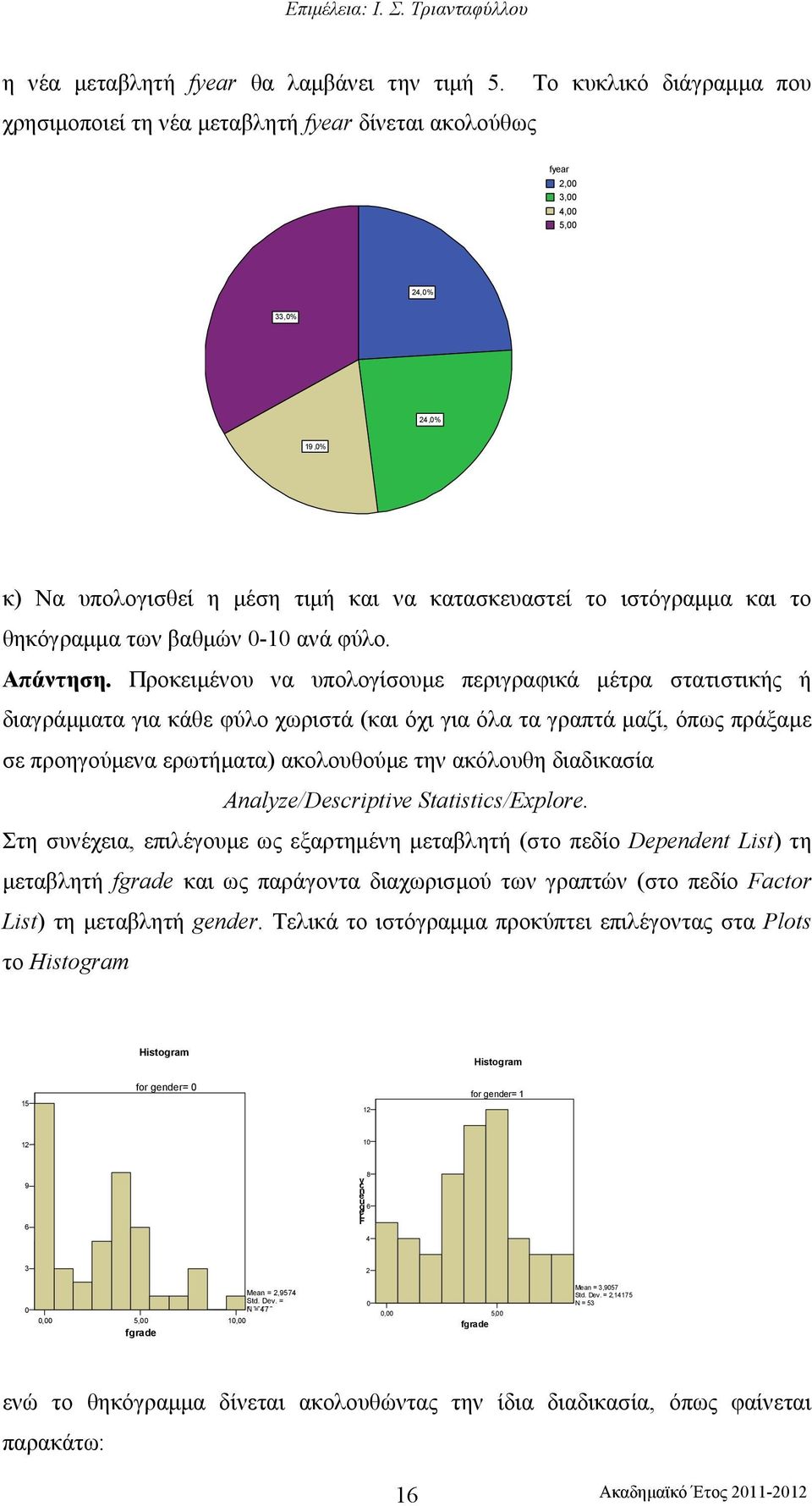 - ανά φύλο. Απάντηση.