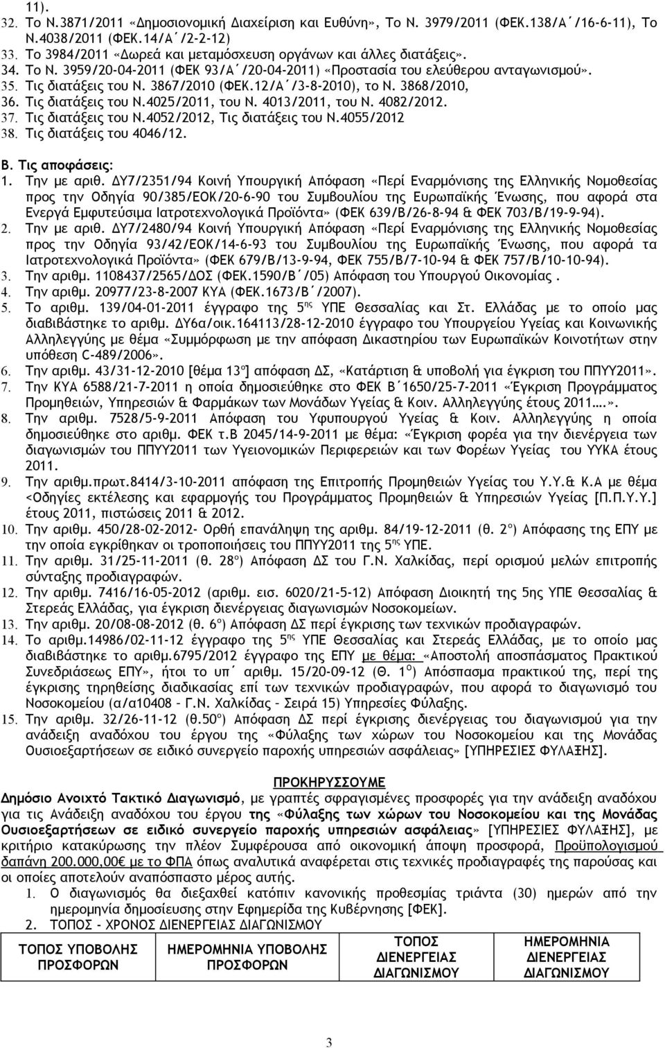 12/Α /3-8-2010), το Ν. 3868/2010, 36. Τις διατάξεις του Ν.4025/2011, του Ν. 4013/2011, του Ν. 4082/2012. 37. Τις διατάξεις του Ν.4052/2012, Τις διατάξεις του Ν.4055/2012 38. Τις διατάξεις του 4046/12.