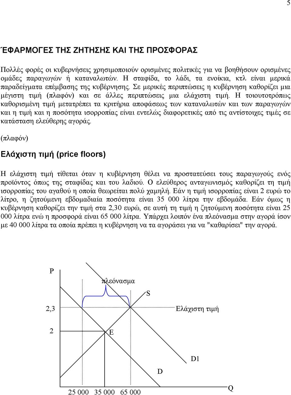 Σε µερικές περιπτώσεις η κυβέρνηση καθορίζει µια µέγιστη τιµή (πλαφόν) και σε άλλες περιπτώσεις µια ελάχιστη τιµή.