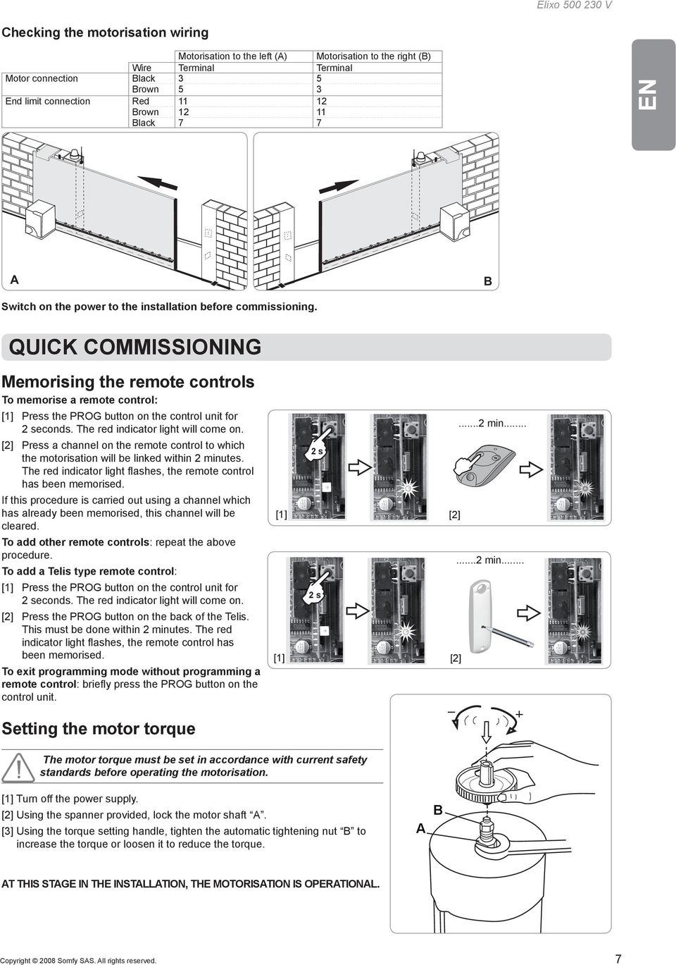 QUICK COMMISSIONING Memorising the remote controls To memorise a remote control: [1] Press the PROG button on the control unit for 2 seconds. The red indicator light will come on.