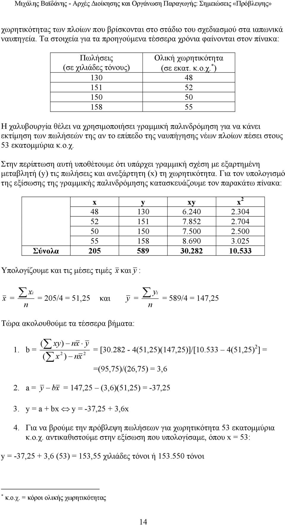 ία για τα προηγούµενα τέσσερα χρ