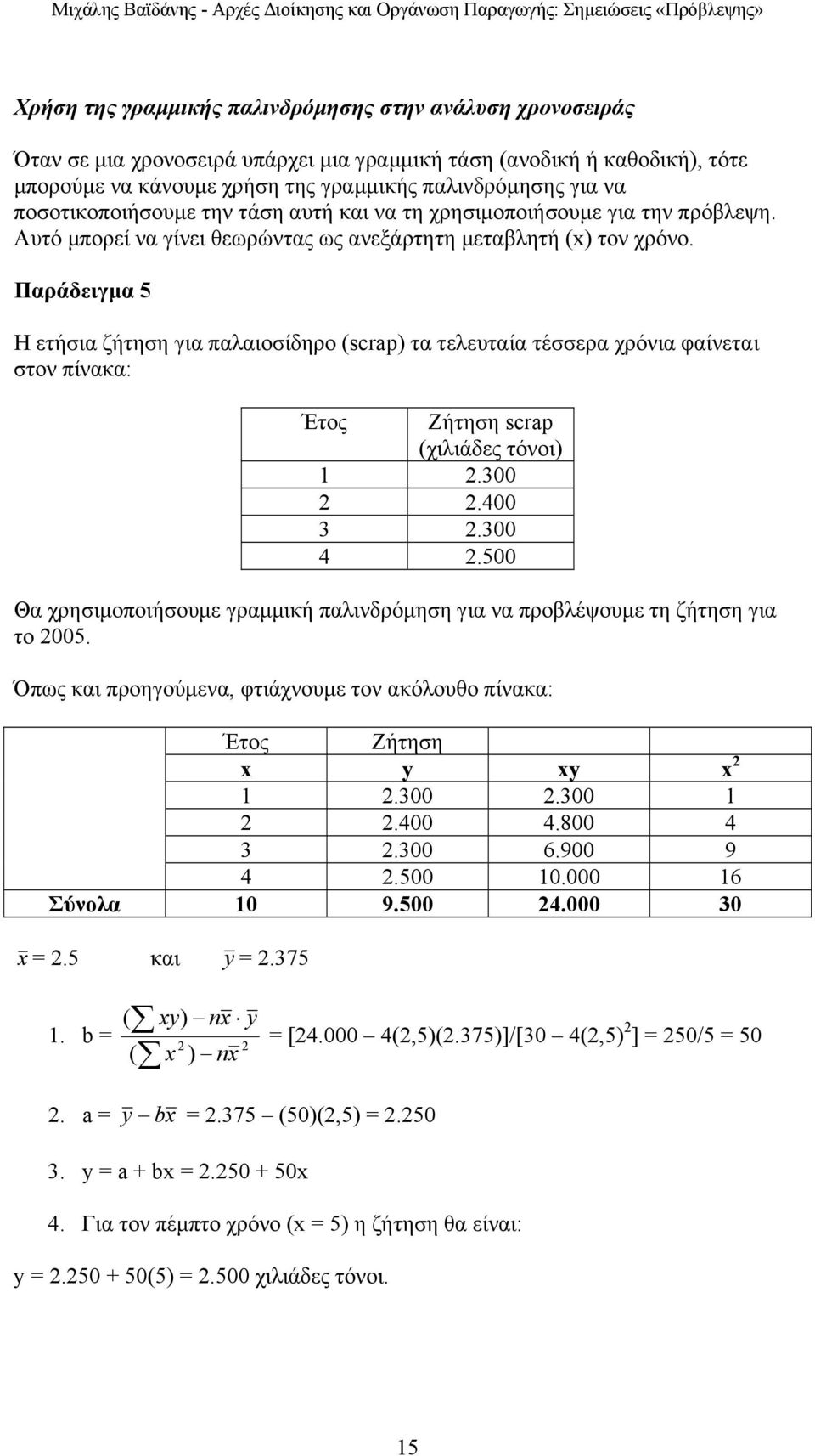 Παράδειγµα 5 Η ετήσια ζήτηση για παλαιοσίδηρο (scrap) τα τελευταία τέσσερα χρόνια φαίνεται στον πίνακα: Έτος Ζήτηση scrap (χιλιάδες τόνοι) 1 2.300 2 2.400 3 2.300 4 2.