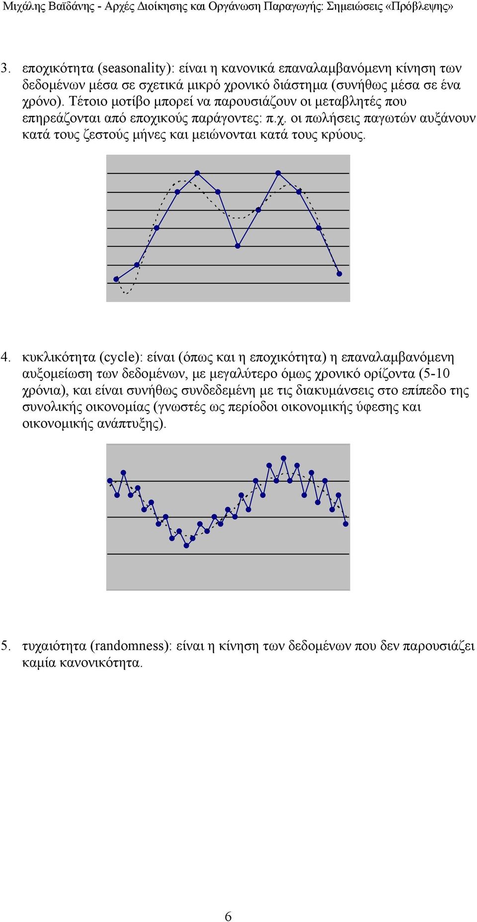 4. κυκλικότητα (cycle): είναι (όπως και η εποχικότητα) η επαναλαµβανόµενη αυξοµείωση των δεδοµένων, µε µεγαλύτερο όµως χρονικό ορίζοντα (5-10 χρόνια), και είναι συνήθως συνδεδεµένη µε