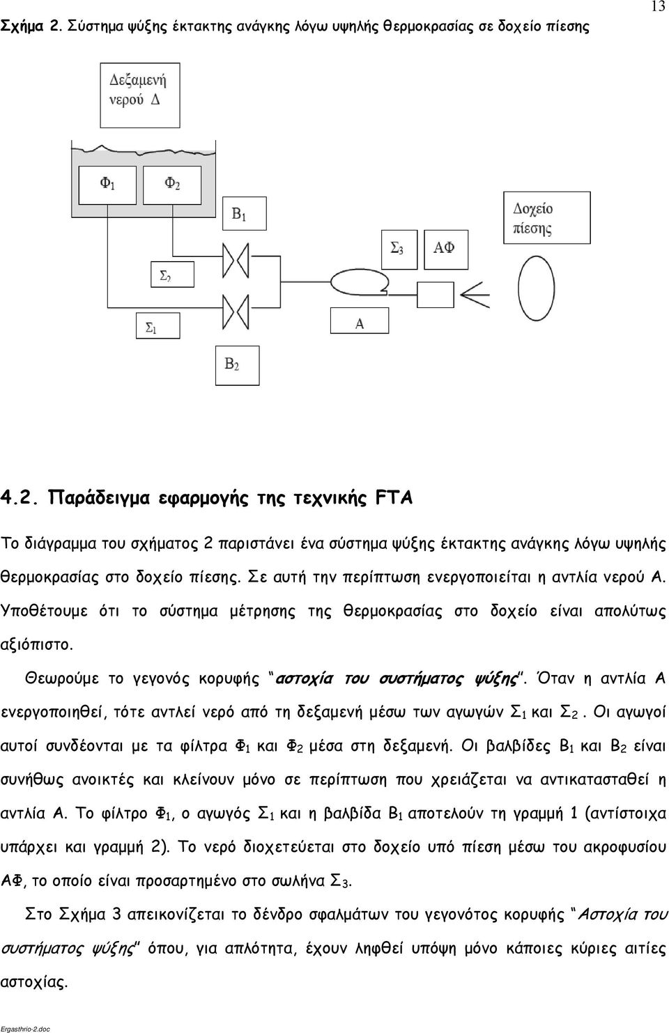 Θεωρούμε το γεγονός κορυφής αστοχία του συστήματος ψύξης. Όταν η αντλία Α ενεργοποιηθεί, τότε αντλεί νερό από τη δεξαμενή μέσω των αγωγών Σ 1 και Σ 2.