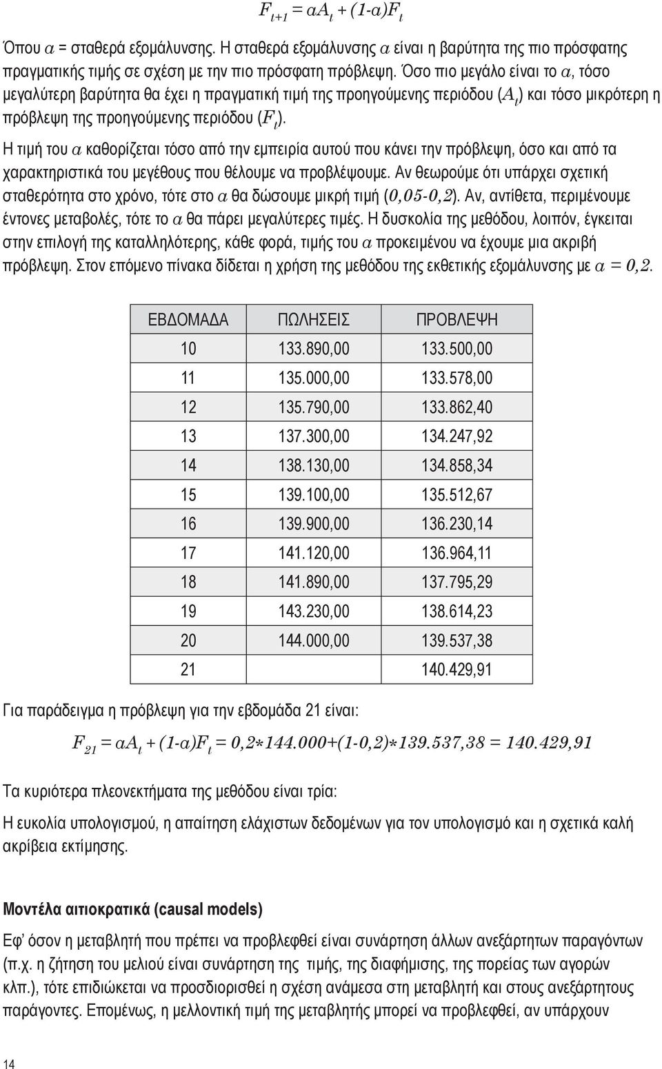 Η τιμή του a καθορίζεται τόσο από την εμπειρία αυτού που κάνει την πρόβλεψη, όσο και από τα χαρακτηριστικά του μεγέθους που θέλουμε να προβλέψουμε.